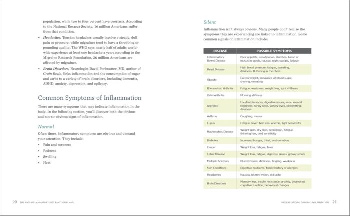 The Anti-Inflammatory Diet & Action Plans: 4-Week Meal Plans to Heal the Immune System and Restore Overall Health - Image 7