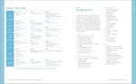 Complete Anti-Inflammatory Diet for Beginners - Image 5
