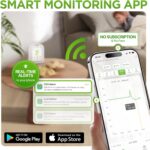BREATHE Airmonitor Plus: Smart Air Quality Monitor Indoor - 8-in-1 CO2 Meter, Formaldehyde Detector, VOC Meter, PM1/2.5/10, Temperature & Humidity - Air Quality Tester for Home with App - Image 4