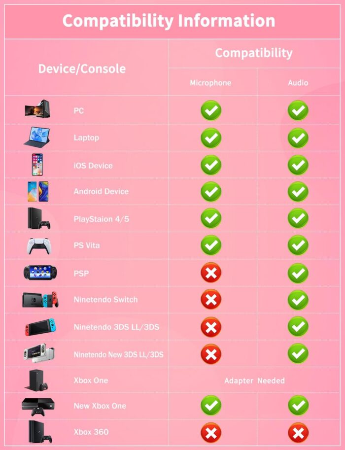 Gaming Headset with Microphone, RGB Rainbow Lighting, PC Wired Lightweight Gaming Headphones for PS4/PS5/Laptop/MAC, 3.5mm Audio Over Ear Headphone, Stereo Surround Sound, Self-Adjusting Headband - Image 5