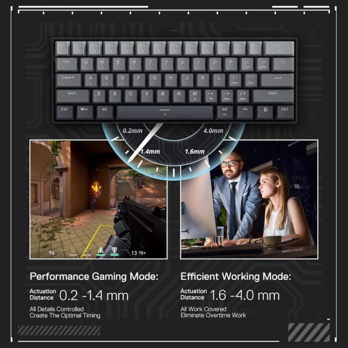 Redragon K617 Magnetic Switch Rapid Trigger Gaming Keyboard, 60% Wired Mechanical Keyboard w/ 8k Hz Polling Rate(0.1ms), Hyper-Fast 0.2mm Actuation Custom Switch Adjustable via Software, Misty Grey - Image 8