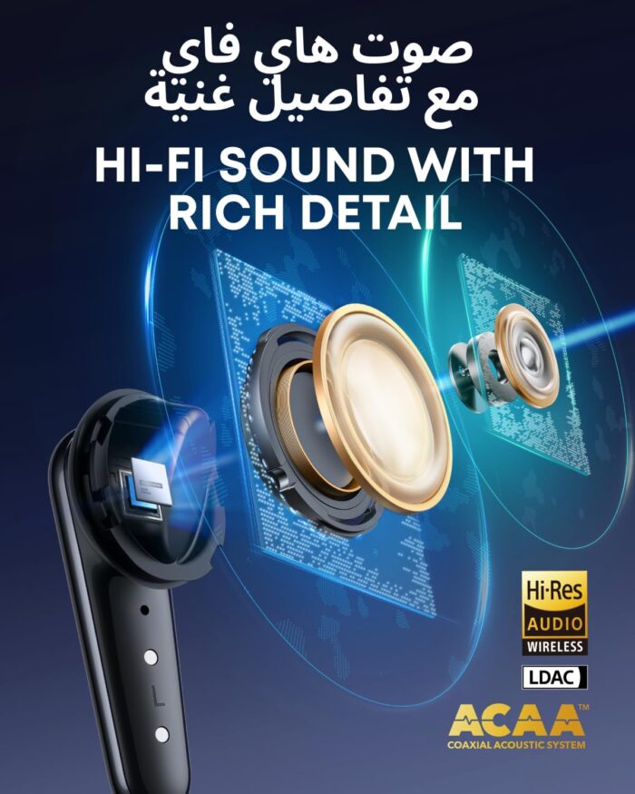 soundcore Liberty 4 Pro by Anker, Noise Cancelling Wireless Earbuds, 7-Sensor and Real-Time Adaptive Noise Cancelling, 2× Faster Charging, Studio-Level Hi-Fi Music, Clear Calls with 9 Mics and AI - Image 6