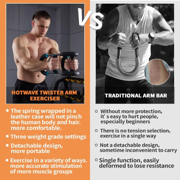 HOTWAVE Twister Arm Exerciser,Adjustable Spring Workout Bar, Forearm Triceps Chest Enhanced Exercise Strengthener,Portable Home Fitness Equipment - Image 3