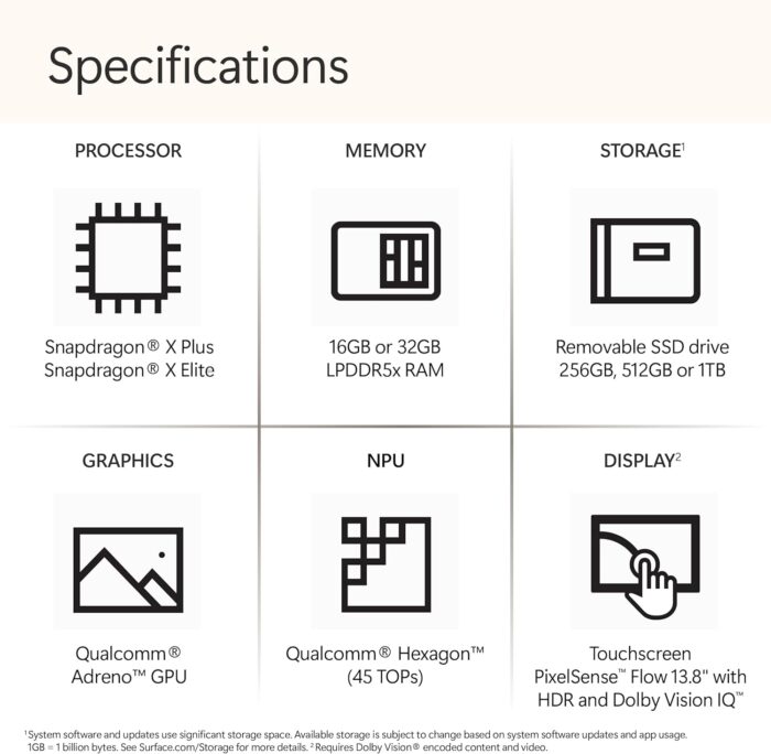 Microsoft Surface Laptop (7th Edition – 2024), Copilot+PC, 13.8" Touch Upto 120Hz Display, Snapdragon X Plus, Qualcomm Hexagon with 45 TOPS NPU, Qualcomm Adreno GPU, 16GB RAM, 512GB SSD, Graphite - Image 12