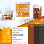 JOYLI Nutrition L Tyrosine Gummies - Organic L-Tyrosine 1000mg Focus Supplement for Mood Boost, Memory & Energy Levels - All-Natural & GelatinFree L- Tyrosine Calm Gummies - Vegan, Gluten-Free - Image 7