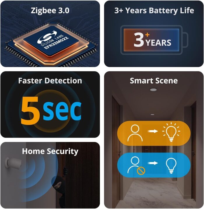 SONOFF SNZB-03P ZigBee Motion Sensor (Updated Version), Wireless Motion Detector Get Alerts or Trigger Lights, SONOFF Zigbee Bridge Required, Batteries Included, Works with Alexa & Google Home - Image 3