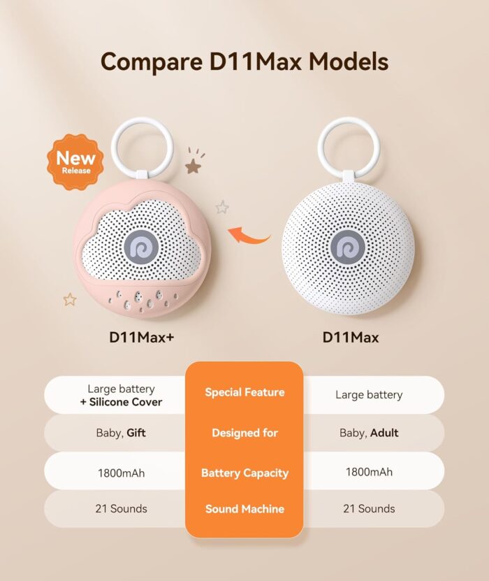 Dreamegg White Noise Machine with Cute Silicone Protective Cover- Portable Sound Machine for Baby Adult, 21 Soothing Sounds for Sleeping, Rechargeable Sleep Aid for Home Travel Nursery Gift Pink - Image 3