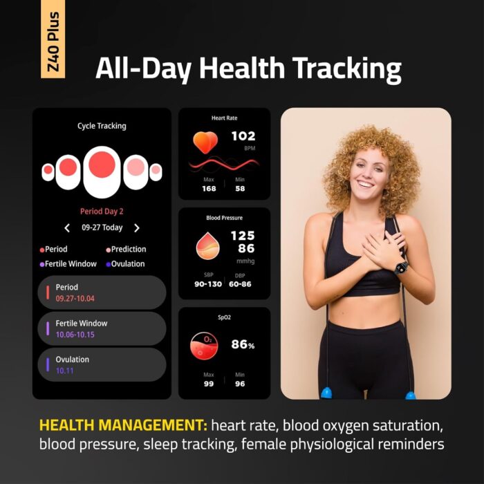 TCH Smart Watch Z40+ Tech Sense for Men Women Bluetooth Calls/SMS, Fitness watches Activity Tracker with Heart Rate, Blood Oxygen, KCAL, IP68 Waterproof, smartwatches For Android+iOS - Image 3