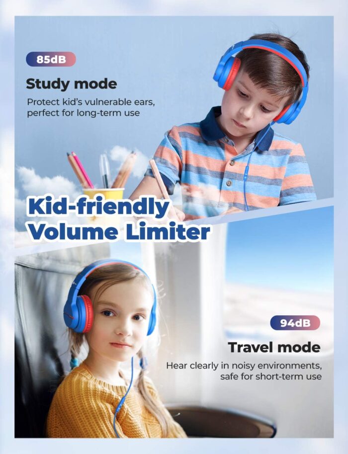iClever Kids Headphones with Microphone for School, Volume Limiter 74/85dBA, Over-Ear Boys Headphones for Kids with Shareport, Wired Headphones for iPad/Fire Tablet, Blue - Image 3