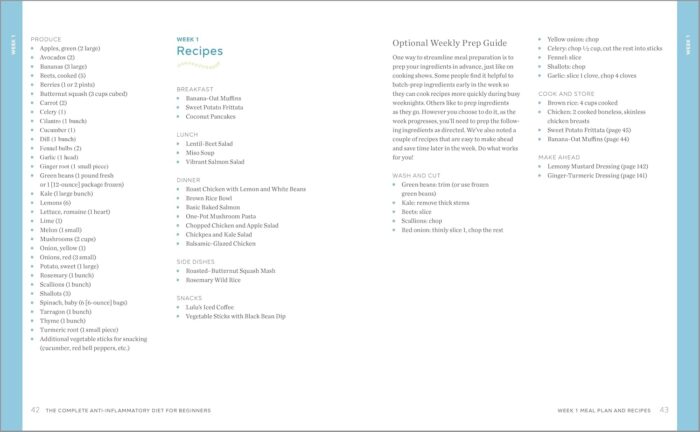 Complete Anti-Inflammatory Diet for Beginners - Image 3