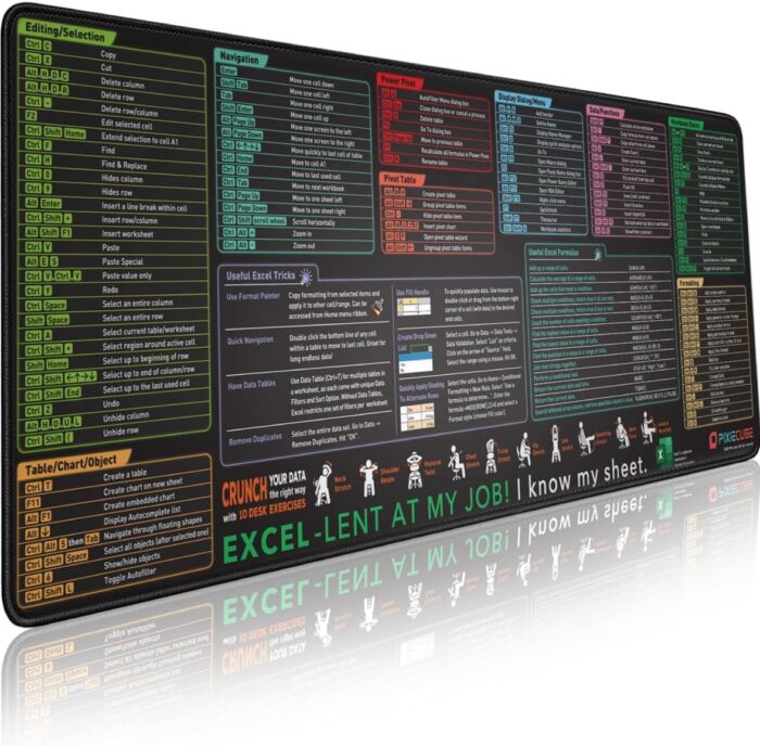 Glittery Garden Excel Shortcut Keys Mouse Pad – Extended Large XL Cheat Sheet Gaming Mousepad | PC Office Spreadsheet Keyboard Mat | Non-Slip Stitched Edge
