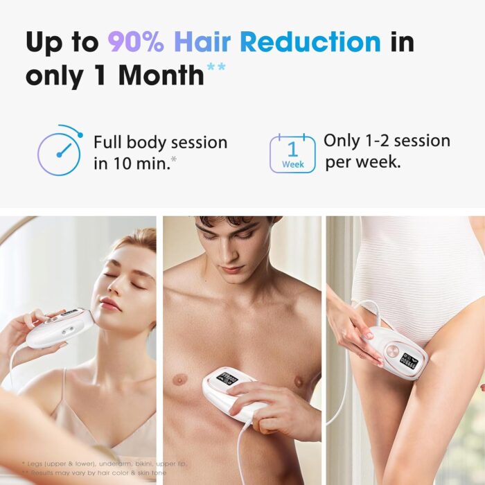 Oreeth IPL Laser Hair Removal Device for Women & Men - Home 45°F Ice-Cooling Contact for Painless & Long-Lasting Results, 86% Hair Reduction in 3 Weeks for Full Body & Bikini Line, White - Image 3