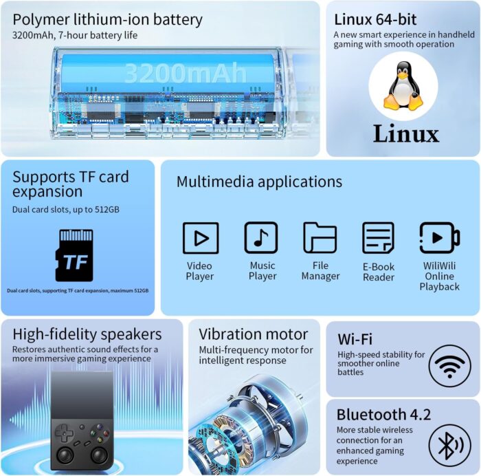 RG 35XXPro Handheld Game Consoles RG35XXPro Retro Gaming Console with 64GB Card Video Game Console Linux 64-bit System Portable Pocket Arcade Support 30+ Simulators WiFi Bluetooth HD Output Black - Image 5