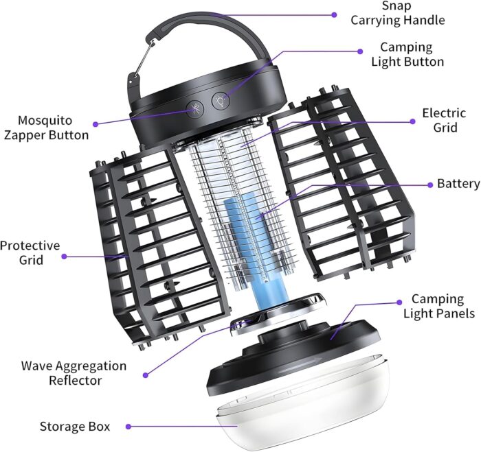 Zurligi Bug Zapper for Outdoor & Indoor, Mosquito Zapper with LED Light, Insect Zapper Electric Fly Traps, Insect Control Efficiency of 99.99%, Perfect for Backyard Patio Home (Black) - Image 9