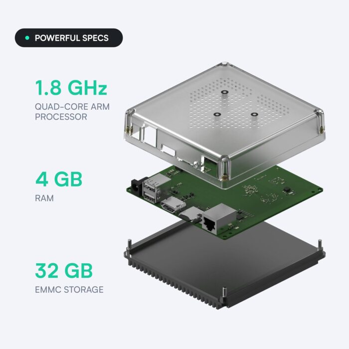 Nabu Casa Home Assistant Green | Smart Home hub with Advanced Automation | Official Home Assistant Hardware - Image 8