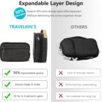 Electronic Organizer, Travel Organizer Case for Electronics Accessories Waterproof Shockproof External Hard Drive Case Small Travel Case for Cables, Chargers, SD Cards, Hard Disk, Flash Drive (Black) - Image 5