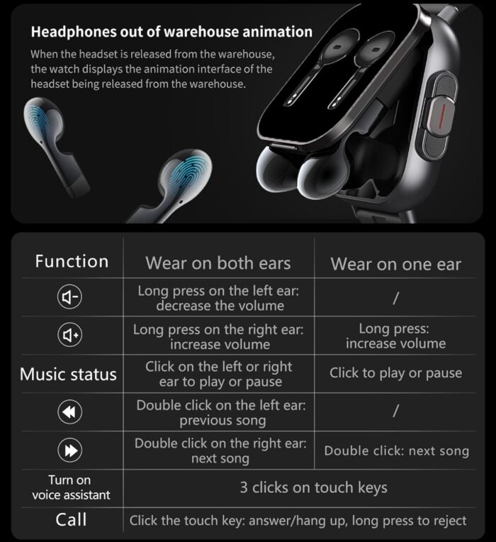 Azonee Smart Watch for Men, with Wireless Bluetooth Ear Buds, Make/Answer Calls Bluetooth Earphones, Fitness Tracker Heart Rate Blood Pressure Monitor Sleep Tracker, Smartwatches for iOS Android - Image 3