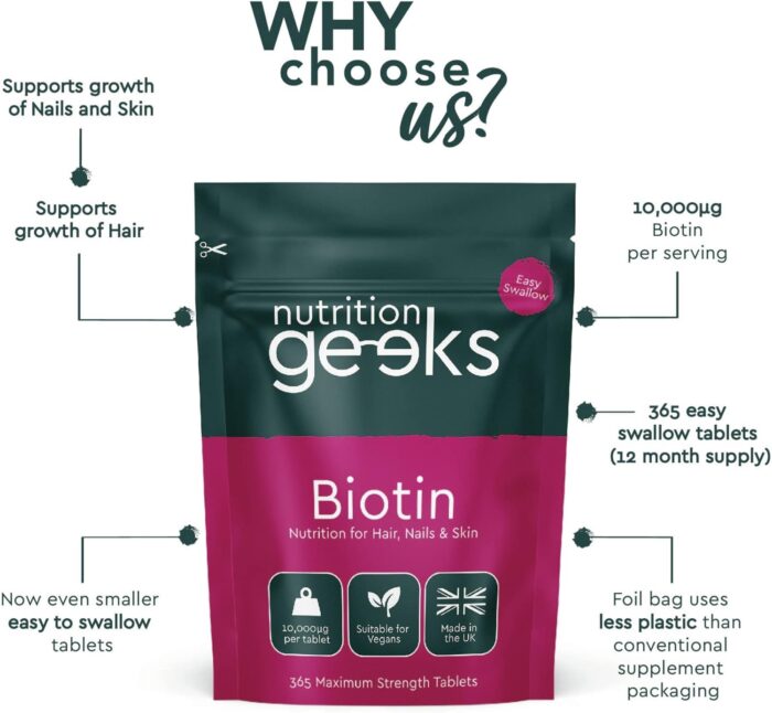 Biotin Hair Growth Supplement - 1 Year Supply High Strength Biotin 10,000mcg Per Tablet, Hair Skin and Nails Vitamins for Women & Men, 365 Vegan Biotin Tablets - Easy to Swallow UK Made Hair Vitamins - Image 6