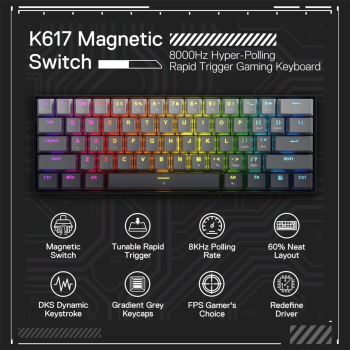Redragon K617 Magnetic Switch Rapid Trigger Gaming Keyboard, 60% Wired Mechanical Keyboard w/ 8k Hz Polling Rate(0.1ms), Hyper-Fast 0.2mm Actuation Custom Switch Adjustable via Software, Misty Grey - Image 2