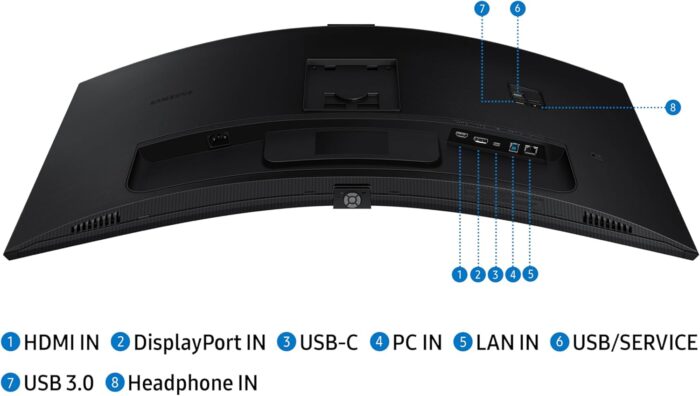 SAMSUNG 34” ViewFinity S65VC Series Ultrawide QHD Curved Monitor, Built-in FHD Camera, HDR10, 100Hz, 350 nit, USB- C, Adjustable Stand, Intelligent Eye Care, LS34C650VANXGO, Black - Image 10