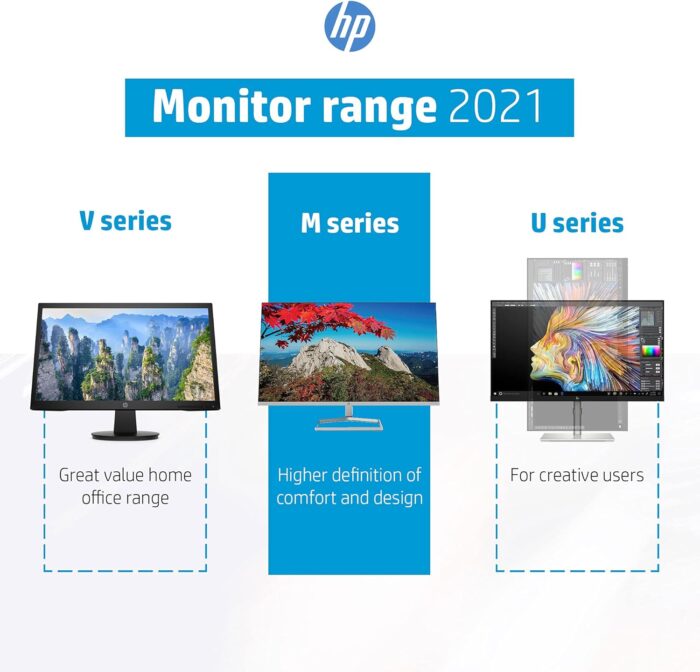HP M32f Ultraslim Monitor 31.5 Inch, Full HD 1080p, 7ms Response Time, 2x HDMI, 1x VGA, Anti Glare, Blue Light Filter, Flicker Free, HP Eye Ease with Eye Safe Certification, Silver and Black - Image 2