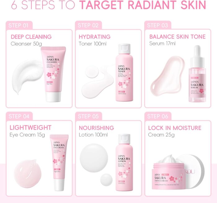 LAIKOU Sakura Skincare Set - 6 PCS Hydrating and Revitalizing Skincare Gift Set for Women, Teens, Moms & Daughters - Deep Cleansing, Anti-Aging, Nourishing, Even Skin Tone Treatment - Image 4