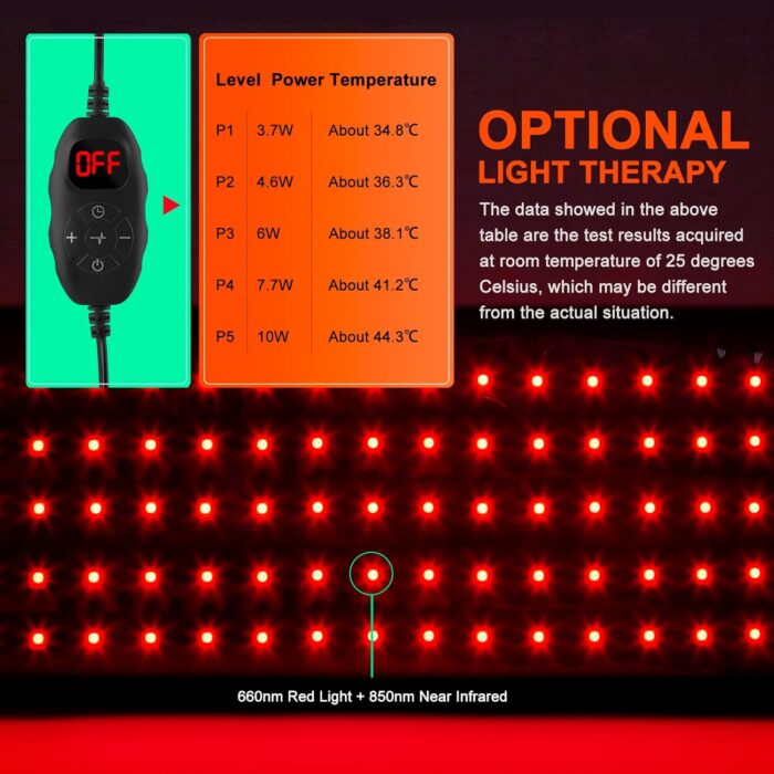 USUIE Red Light Therapy Belt, Infrared Light Therapy Wrap Red Light Therapy Device for Body with Timer for Back Shoulder Waist Muscle Pain Relief for Women Men - Image 7