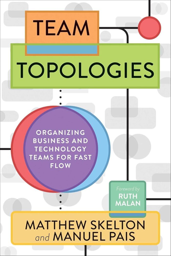 It Revolution Press Team Topologies: Organizing Business and Technology Teams for Fast Flow