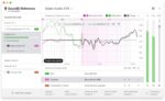 SONARWORKS SoundID Reference Speaker & Headphone Calibration Software w/Measurement Microphone - Image 3