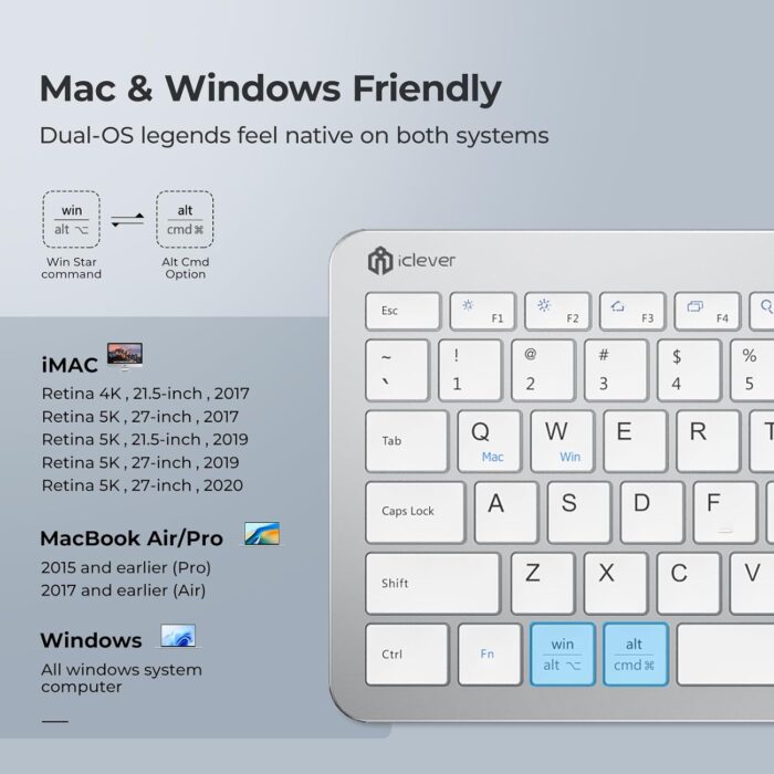 iClever GK08 Wireless Keyboard and Mouse Combo - Full-Size Ergonomic Keyboard with Number Pad, 2.4G USB, Quiet Click, 3-Level DPI, Rechargeable, Slim Design for Windows/Mac, Silver - Image 6