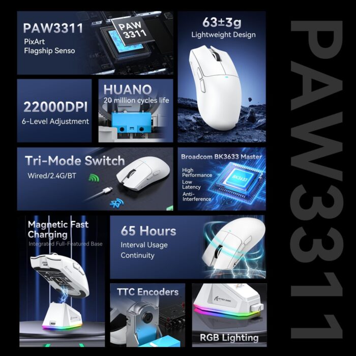 ATTACK SHARK X11 Gaming Mouse with Magnetic Charging Dock, PixArt PAW3311 Gaming Sensor, BT/2.4G Wireless/Wired Gaming Mouse, 22000DPI, Office Mice Gamer Mice for Win11/Xbox/PS/Mac(White) - Image 3