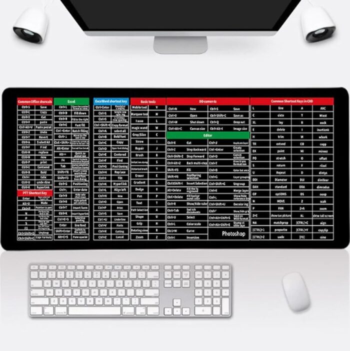 PAKMEZ 2023 New Quick Key Super Large Anti-Slip Keyboard Pad - with Office Software Shortcuts Pattern,Super Large Anti-Slip Keyboard Pad,Desk Mat Office Software Shortcuts Mousepad (800 * 300mm,3mm) - Image 5