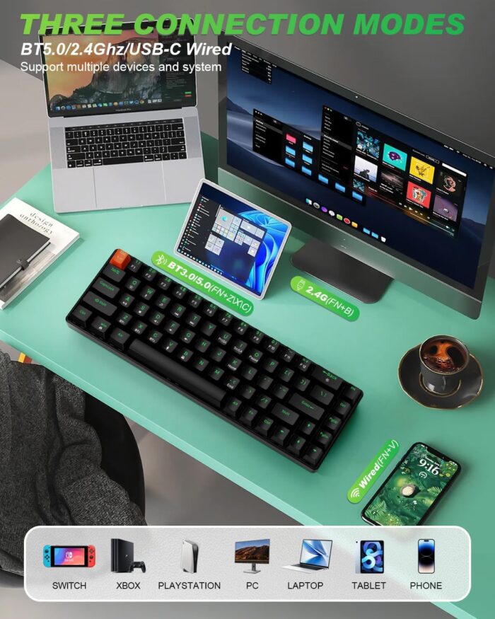 SOHOMACH Wireless Mechanical Keyboard, 60% Hot Swappable Bluetooth Keyboard with RGB Lighting, 68 Keys, 2.4GHz/USB-C/BT5.0, for PC Mac Laptop Windows Gamer, Black - Image 2