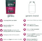 Biotin Hair Growth Supplement - 1 Year Supply High Strength Biotin 10,000mcg Per Tablet, Hair Skin and Nails Vitamins for Women & Men, 365 Vegan Biotin Tablets - Easy to Swallow UK Made Hair Vitamins - Image 5