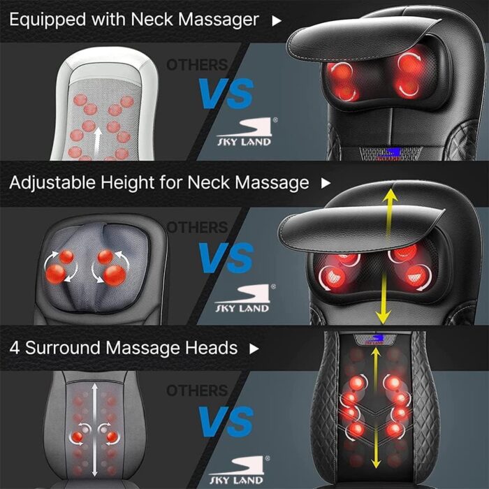 SKY LAND Neck & Back Massager with Heat, Full Back Kneading Shiatsu or Rolling Massage, Adjustable Intense Vibration Massage Seat Pad with Height Adjustment -EM-5227 - Image 5