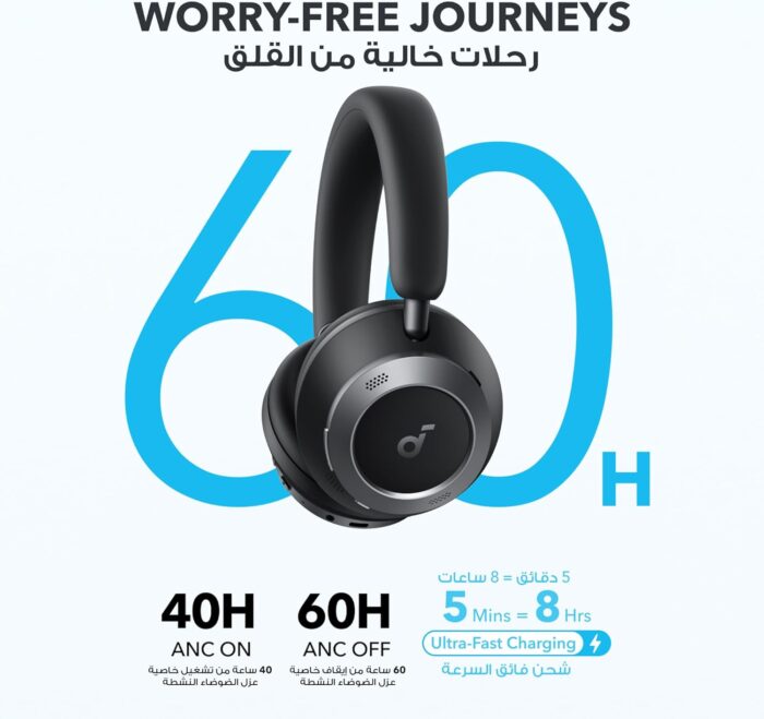 soundcore Space One Pro by Anker, Adaptive Active Noise Cancelling Headphones, Super Foldable Design, 60H Lossless Audio, Ultra-Fast Charging, Hi-Res Wireless Audio with LDAC, Comfortable Fit - Image 5