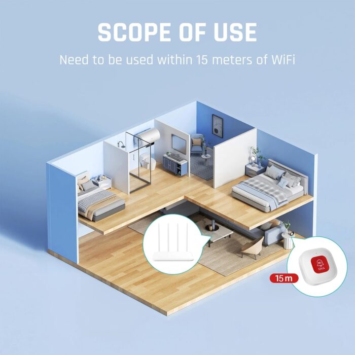 UanTii Tuya WiFi Smart SOS Button Emergency Help Button Wireless Caregiver Pager Phone Alert Transmitter Emergency Call Button for Kids Elderly Patient, No Hub Required - Image 5