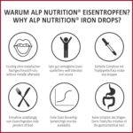 ALP NUTRITION Iron Drops 30 ml, Liquid Iron Supplement for Women with Folic Acid Vitamin B12, Well tolerated alternative to Iron Tablets High Strength - Image 2