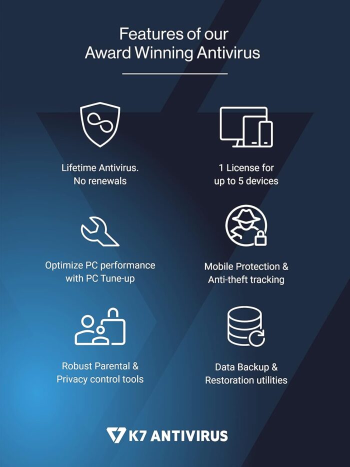 K7 Ultimate Security Infiniti Lifetime Validity Antivirus 2024 | 5 Devices | Threat Protection, Internet Security, Data Backup,Mobile Protection| Windows PC, Mac®,Android,iOS - Image 4