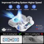 Nepagz PS5 Slim Cooling Stand With Controller Charging Station, 3-Level Fan, 12 Game Storage for PlayStation 5 (Digital/Disc) - White - Image 3
