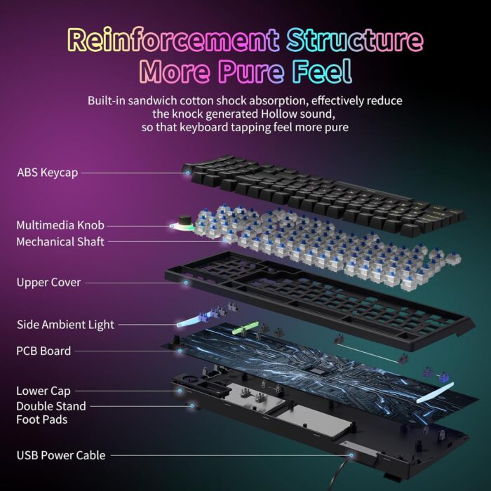 EURCRBU Mechanical Gaming Keyboard, LED Backlit Compact 98 Keys Layout Wired Mechanical Keyboard with Volume Control Knob, Full Anti-Ghosting Numpad Keyboard for Competitive Games or Office. (Black) - Image 5