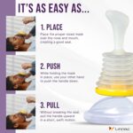 LifeVac Home Kit 2 Pack - Portable Suction Rescue Device, First Aid Kit for Kids and Adults, Portable Airway Suction Device for Children and Adults - Image 5