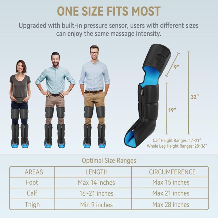 FIT KING Leg Massager with Heat for Circulation Upgraded Full Leg and Foot Compression Boots Massager for Foot Calf and Thigh Massage - Image 5