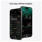 Ultrahuman Home – Smart Home Health Monitor | Tracks Air Quality, Noise, Temperature, CO, CO2 & More | Light Exposure Optimisation | UV Exposure Tracking | Particulate Matter Monitoring - Image 4