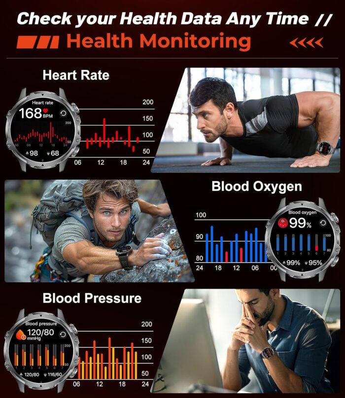 HIRREO Military Smart Watch for Men, 1.85'' HD Large Screen Smartwatch, Flashlight/IP68 Waterproof/800mAh/Pedometer/100+ Sports Fitness Tracker, Mens Smart Watches for Android iPhone Compatible - Image 7