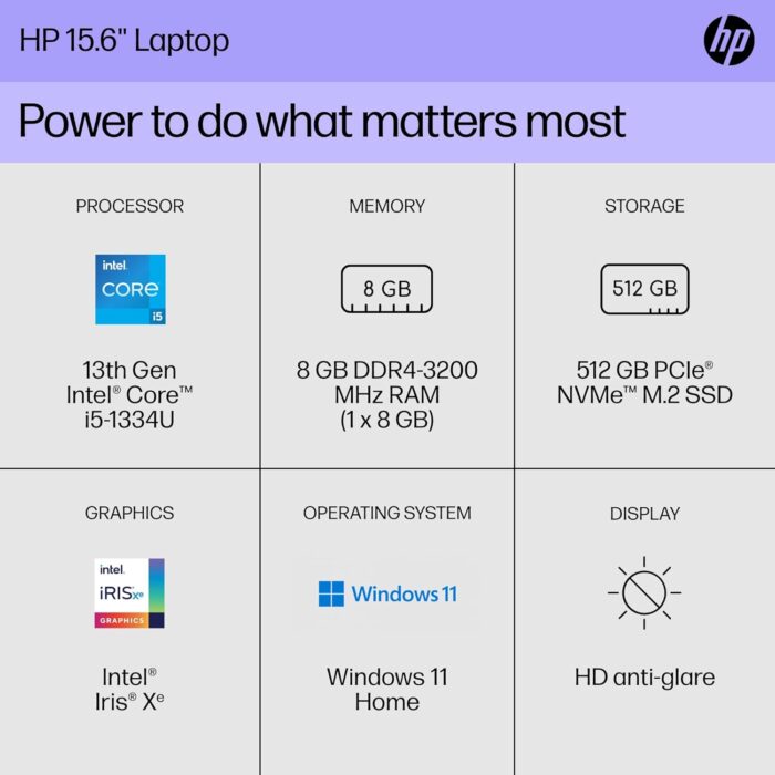 HP 15.6 inch Laptop, HD Display, 13th Generation Intel Core i5-1334U, 8 GB RAM, 512 GB SSD, Intel Iris Xe Graphics, Windows 11 Home, 15-fd (2024) - Image 2