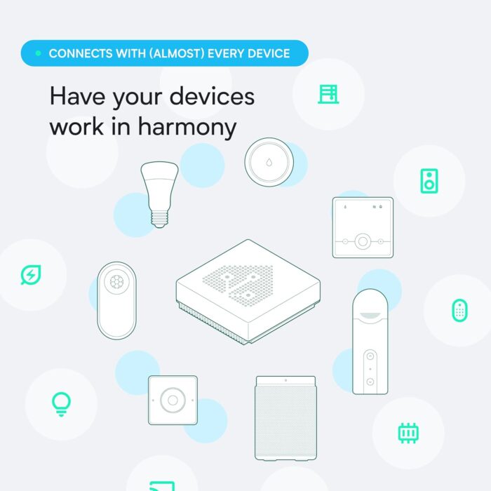 Nabu Casa Home Assistant Green | Smart Home hub with Advanced Automation | Official Home Assistant Hardware - Image 6