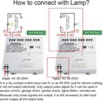 Smart WiFi Wireless Relay Module, Tuya 4CH AC 85-250V/ USB 5V Remote Control Dry Contact Momentry Switch Compatible With Alexa and Google Home - Image 4