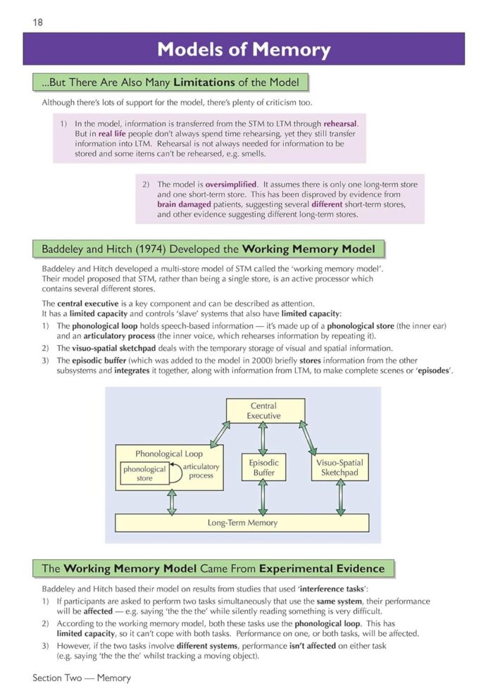 AS and A-Level Psychology: AQA Complete Revision & Practice with Online Edition - Image 10