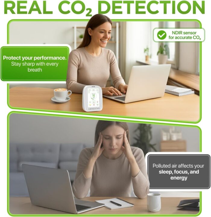 BREATHE Airmonitor Plus: Smart Air Quality Monitor Indoor - 8-in-1 CO2 Meter, Formaldehyde Detector, VOC Meter, PM1/2.5/10, Temperature & Humidity - Air Quality Tester for Home with App - Image 3